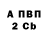 АМФЕТАМИН VHQ Toverka Tv